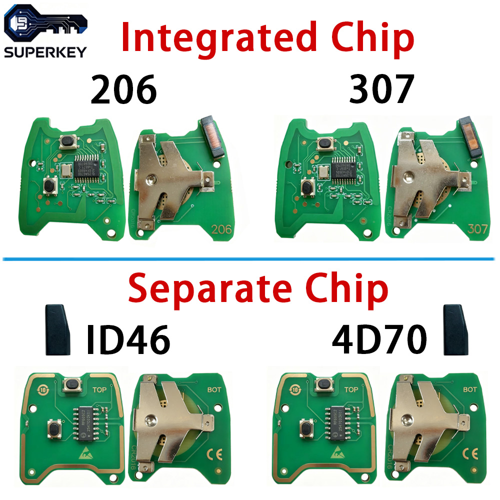 Proto Board - Circuit imprimé de clé intelligente 4D70