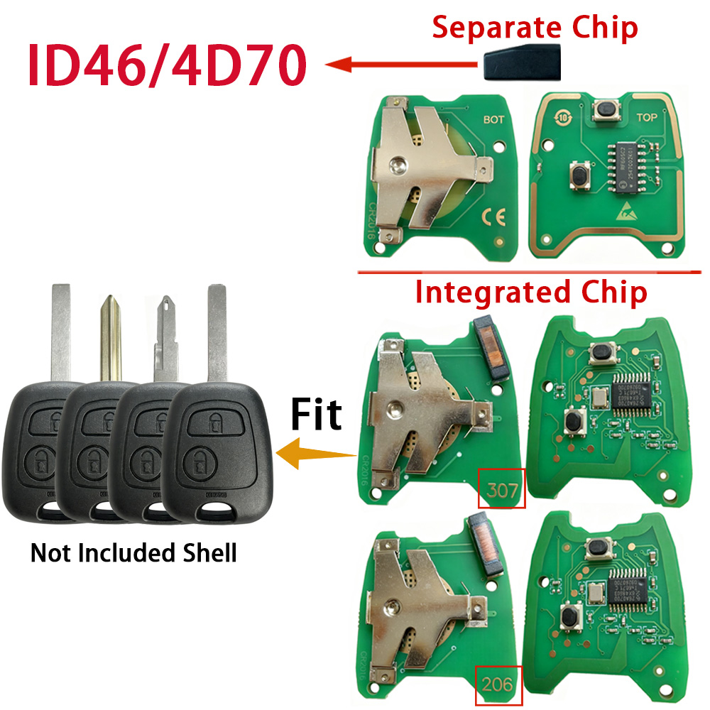 Circuit imprimé de clé intelli - Proto Board avis et prix