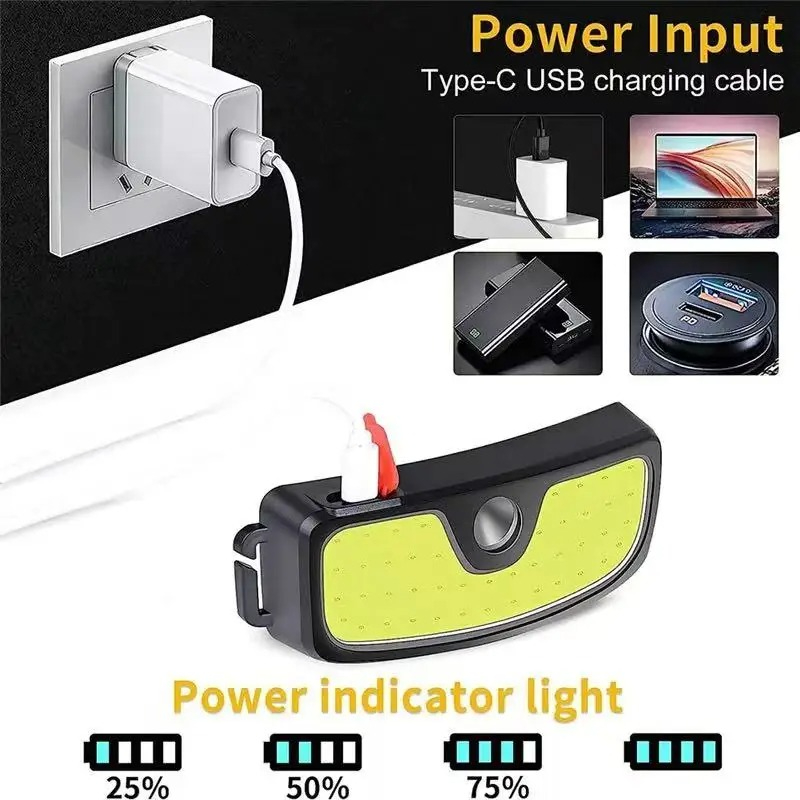 Lampe frontale puissante COB,  - Usb C Cable avis et prix