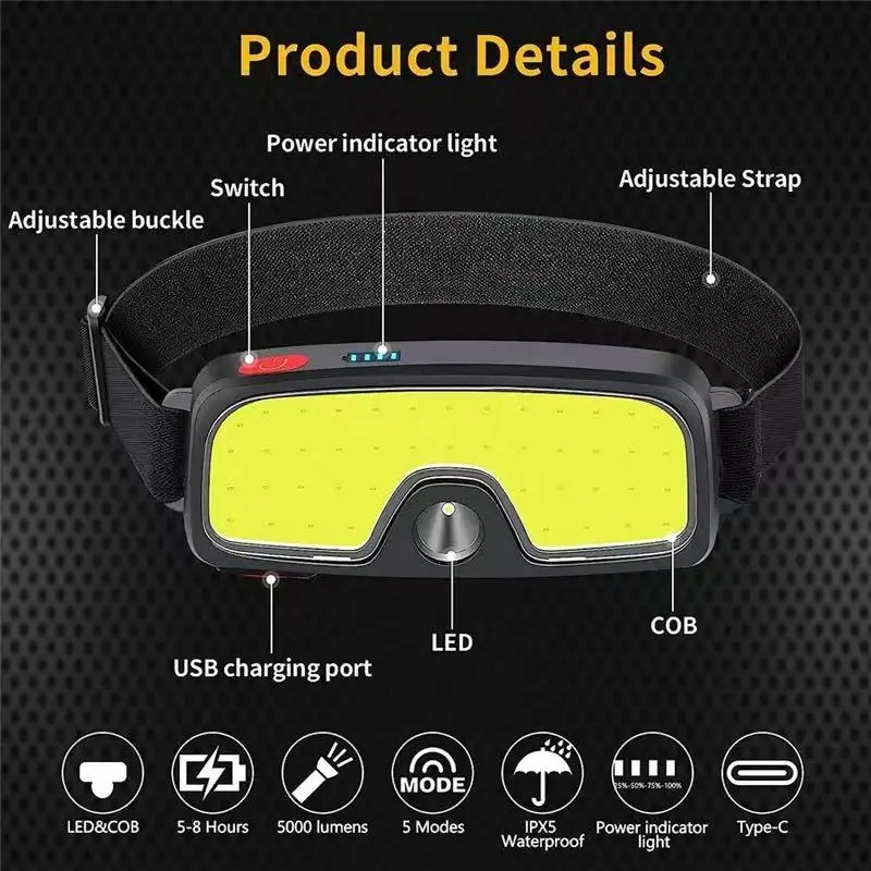 Lampe frontale puissante COB,  - Usb C Cable avis et prix