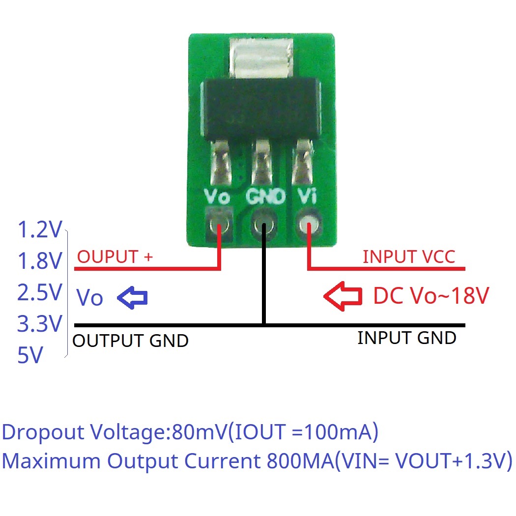 Module LDO abaisseur de tensio - Esp32 Step Down Buck avis et prix