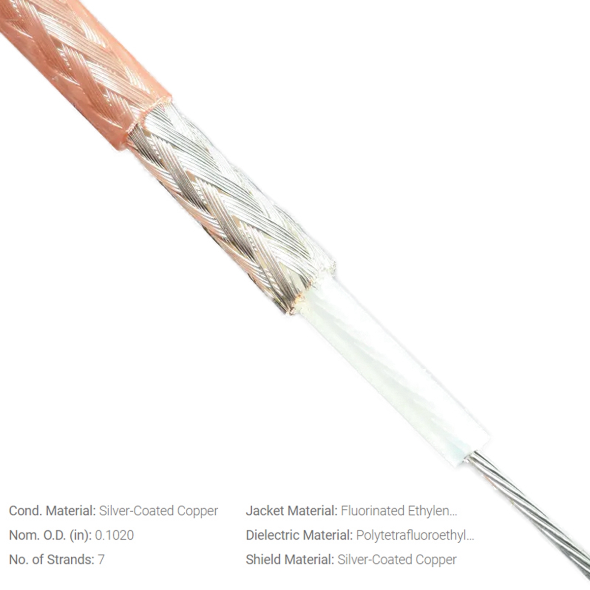 Câble RG316 BNC Mâle à BNC Mâl - Jumper Wire Kit avis et prix