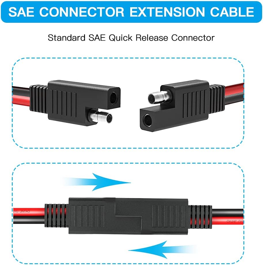 Câble d'extension SAE, connect - Ipex Connector avis et prix