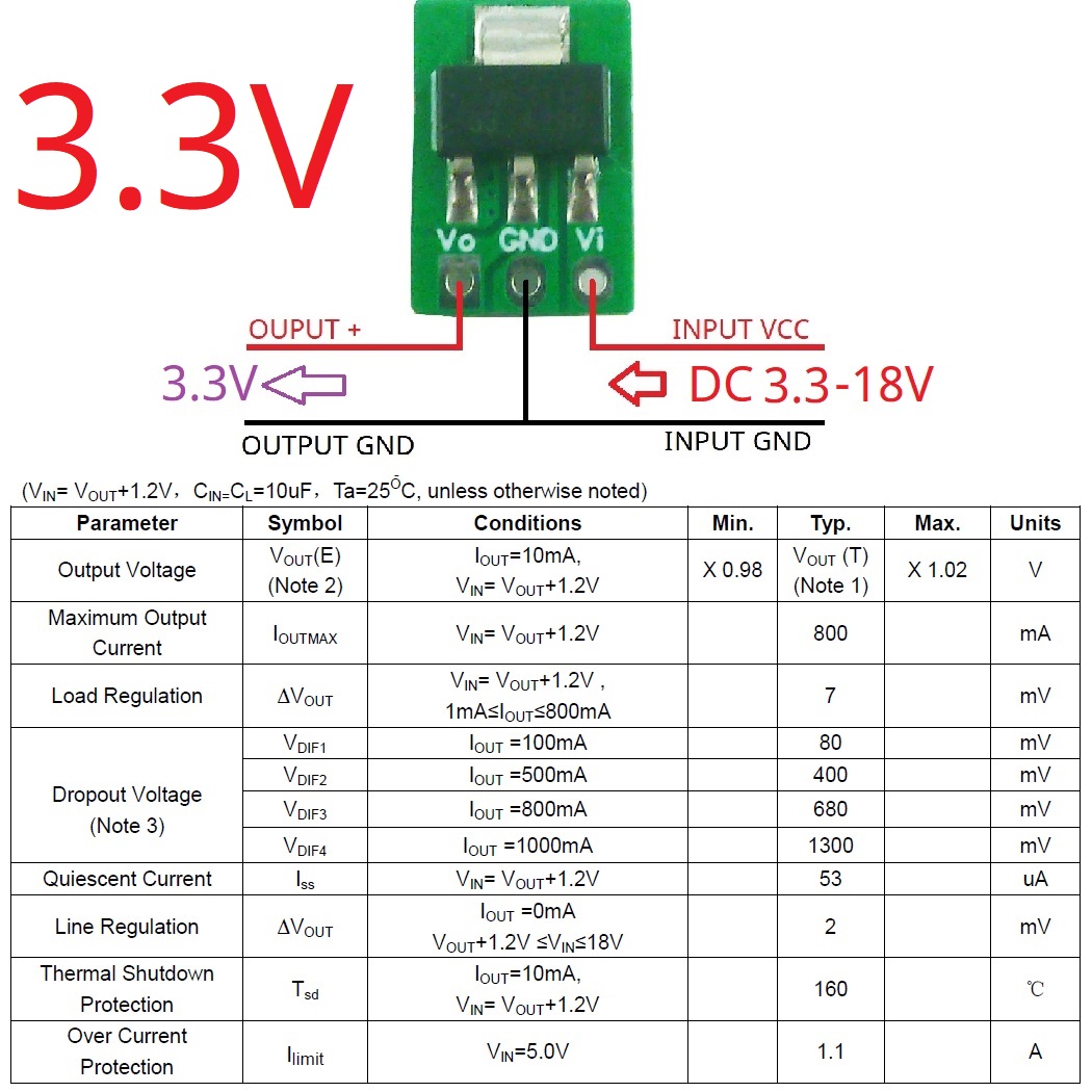 Module LDO abaisseur de tensio - Esp32 Step Down Buck avis et prix