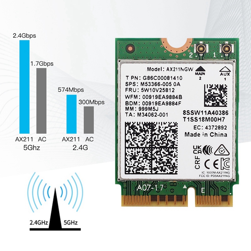 AX211NGW + double antenne WiFi - Antenna 2.4Ghz avis et prix