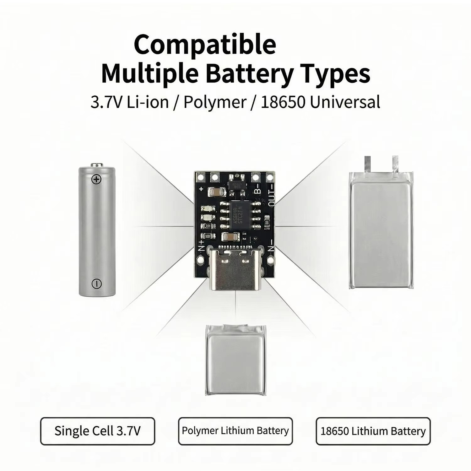 Carte de charge et de décharge - Usb C Cable avis et prix